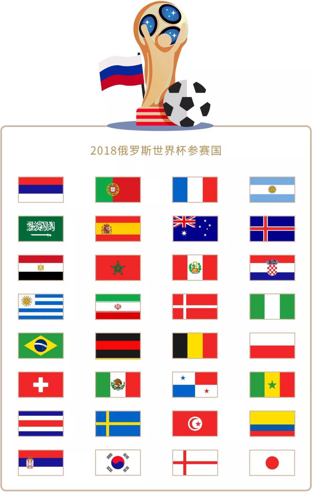 北京国安通