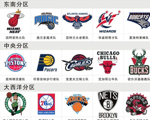 熟度的最佳